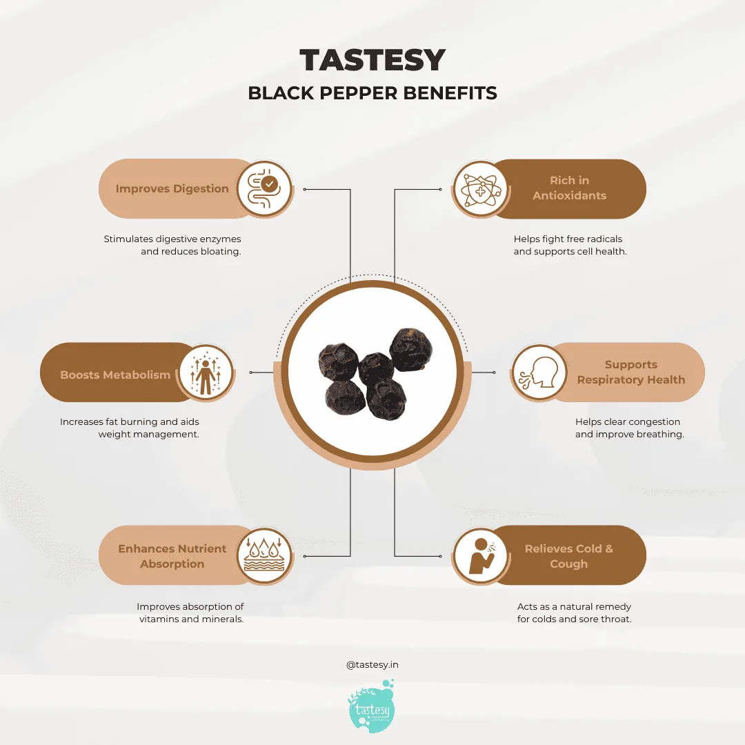 Premium Idukki Black Pepper | Whole Bold Peppercorns | 100gm - Image 4